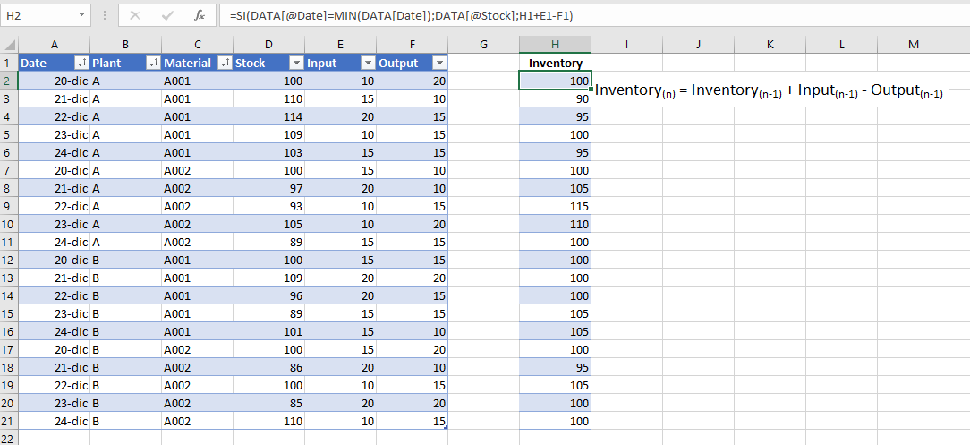 Column in Query refer to another row in the same q... - Microsoft ...
