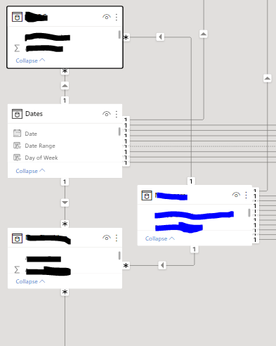 Visuals not matching up - Microsoft Fabric Community