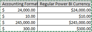 accounting format.png