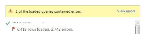 Blank Error Page when refreshing - Microsoft Fabric Community