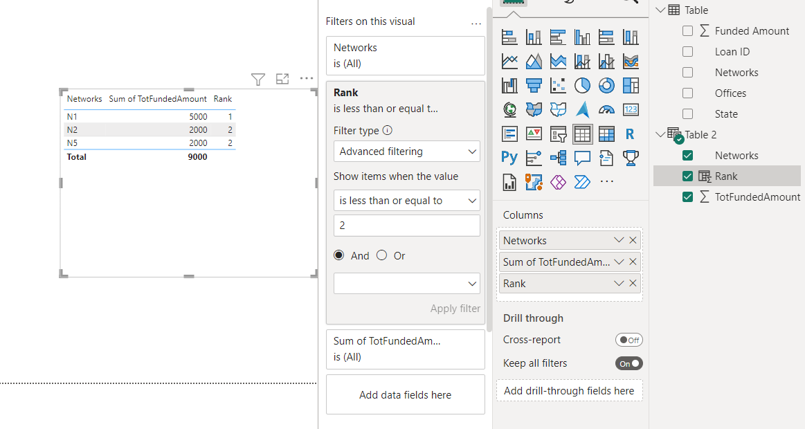 Solved: DAX for Ranking - Microsoft Fabric Community