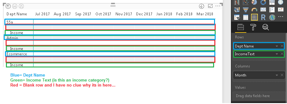 Solved: Matrix with multiple rows (with screenshot) - Microsoft Fabric ...