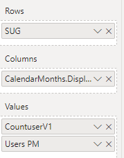 Solved: Comparing values to previous months - Microsoft Fabric Community