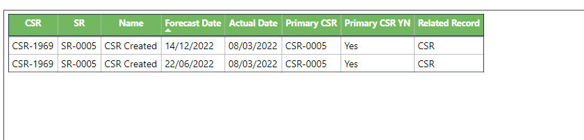 Conditional Column Based on Multiple Conditions - Microsoft Fabric ...