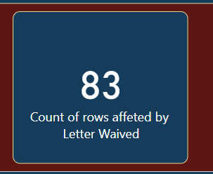 Count rows based on data from a Measure - Microsoft Fabric Community