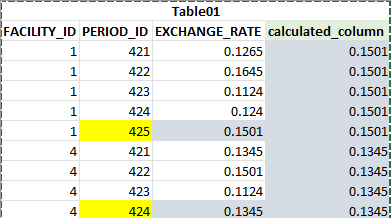Solved: calculated column - Microsoft Fabric Community