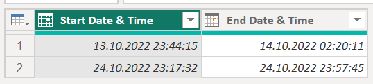 Solved: Splitting dates and time in 2 rows - Microsoft Fabric Community