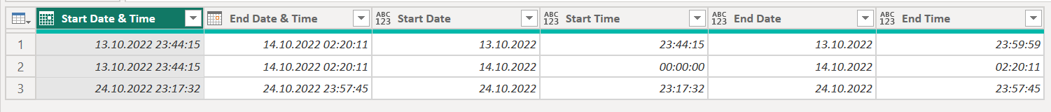 Solved: Splitting dates and time in 2 rows - Microsoft Fabric Community