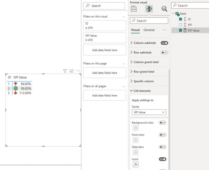Solved: Power KPI indicator Index - Microsoft Fabric Community