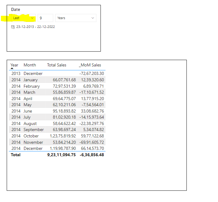 Default Slicer setting - Microsoft Fabric Community