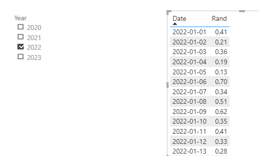 Solved: Set year filter to default 2022 - Microsoft Fabric Community
