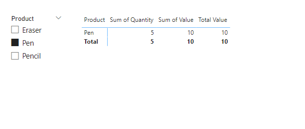 Remove row filter from table visual in a measure - Microsoft Fabric ...