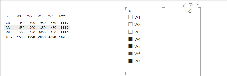 Solved: Sum based on filter - Microsoft Fabric Community