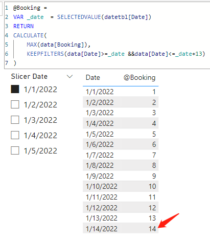 Solved: Relative date based on slicer date - Microsoft Fabric Community