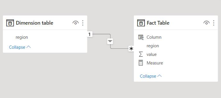 Solved: lookup values from another table - Microsoft Fabric Community