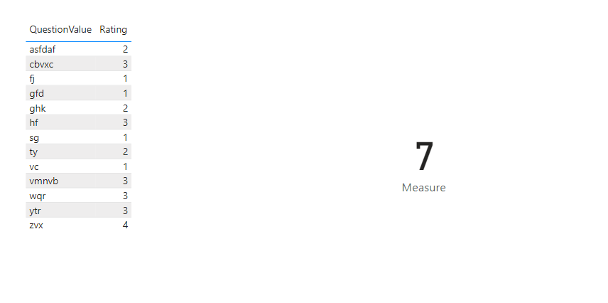 Solved: how to calculate the number or rows that have cer ...