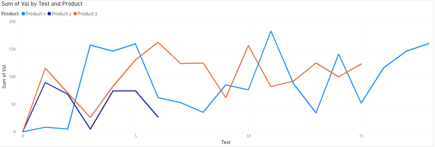 launch tracker test.png