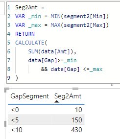 Solved: Creating a Table visual in Power Bi - Microsoft Fabric Community