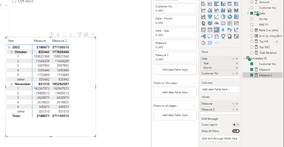 Solved: TopN and "Other" filtered by month - Microsoft Fabric Community