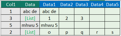 Solved: How to split column with list in columns? - Microsoft Fabric ...