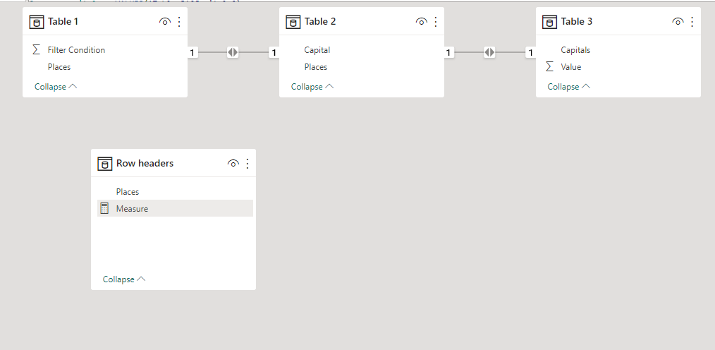 Solved: Add Total using DAX - Microsoft Fabric Community