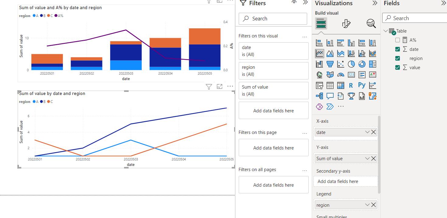 how to make a line visual that value from two colu... - Microsoft ...