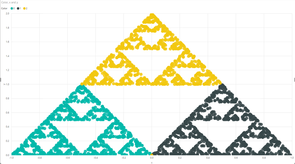 Sierpinski2.png