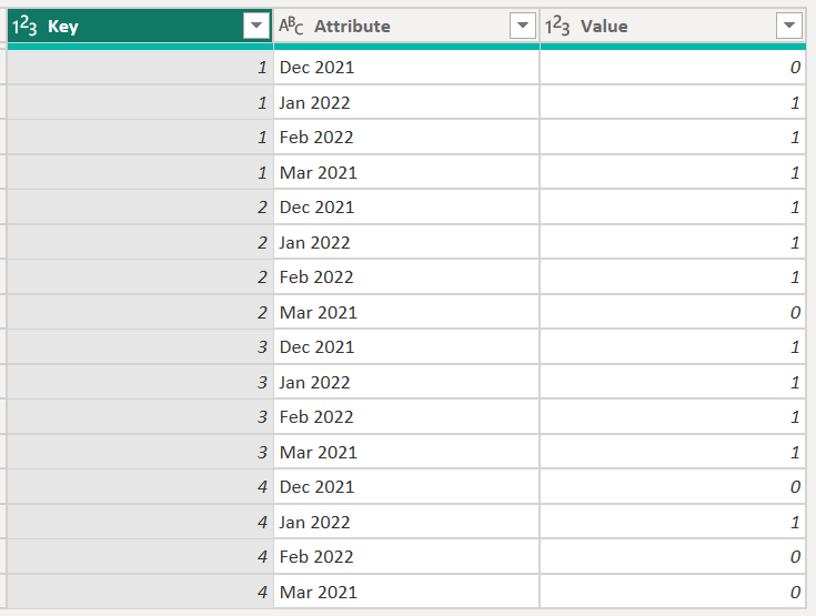 Solved: How to connect row months name with column name in ...