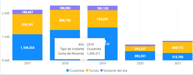 DARWINANDRADE20_0-1672173128112.png