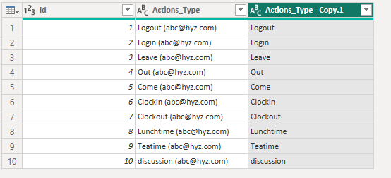 Editing rows in a column - Microsoft Fabric Community