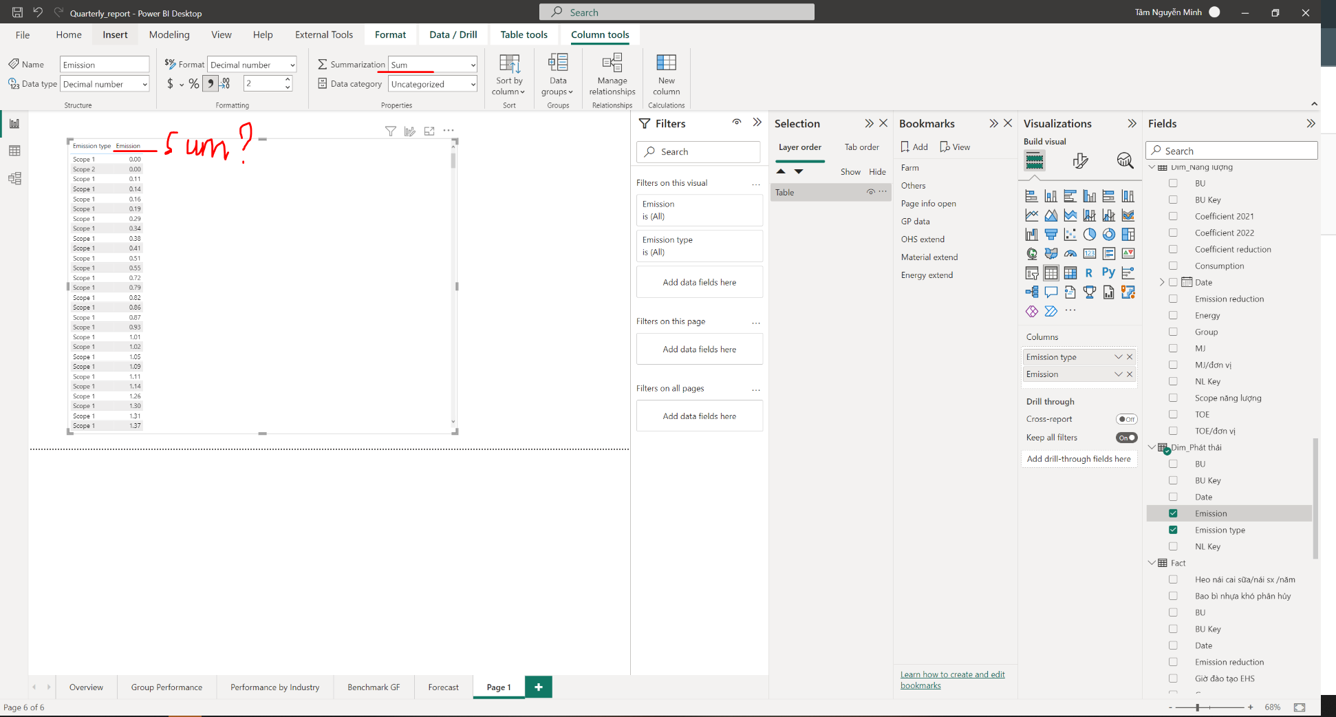 My report suddenly do not show aggregation in visu... - Microsoft ...