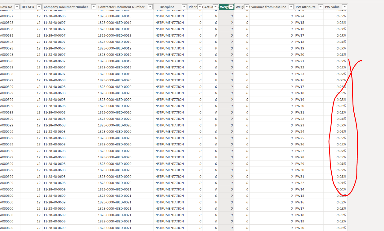 Solved: Difference of Two column - Microsoft Fabric Community