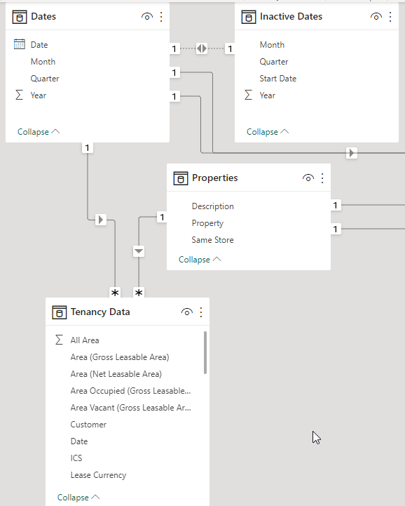 Column Total Missing One Row - Microsoft Fabric Community
