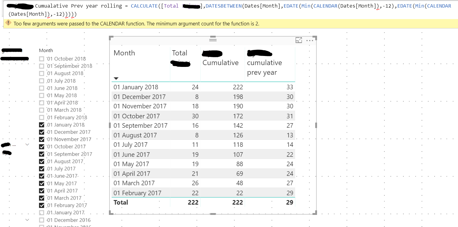 Solved: cumulative previous year - Microsoft Fabric Community