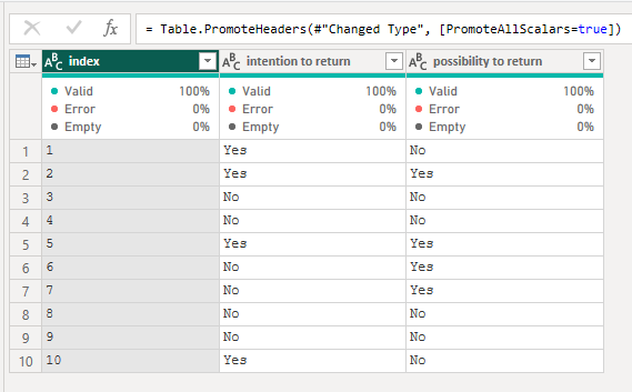 Solved: Need you help with this chart - Microsoft Fabric Community