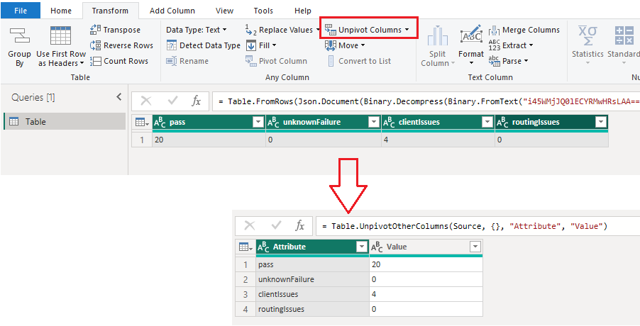 Solved: How to generate custom legends for Donuts? - Microsoft Fabric ...