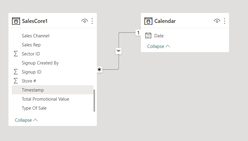 Solved: Creating a Simple Month-Over-Month Line Graph (Rel ...