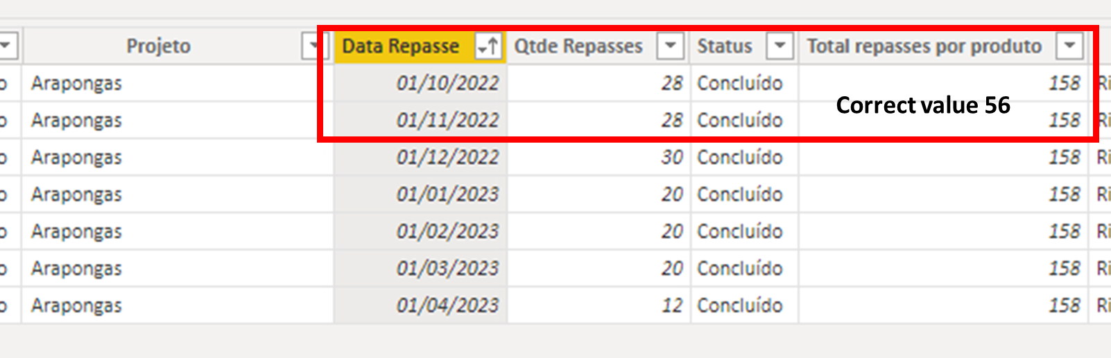 Solved: Sum up to current month - Microsoft Fabric Community