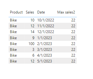 Solved: Sum up to current month - Microsoft Fabric Community