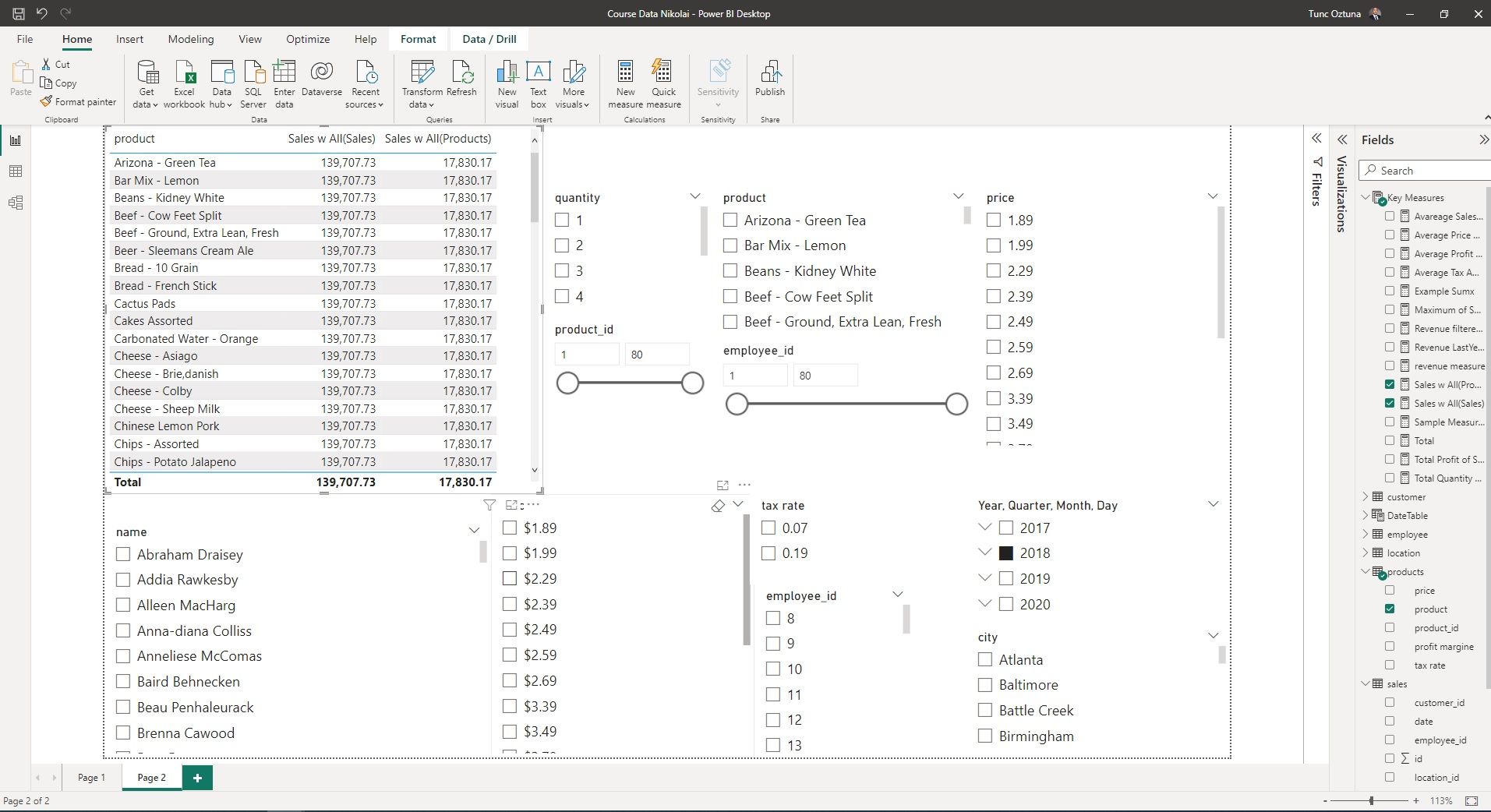 Solved: Dax Question- All and Slicer - Microsoft Fabric Community