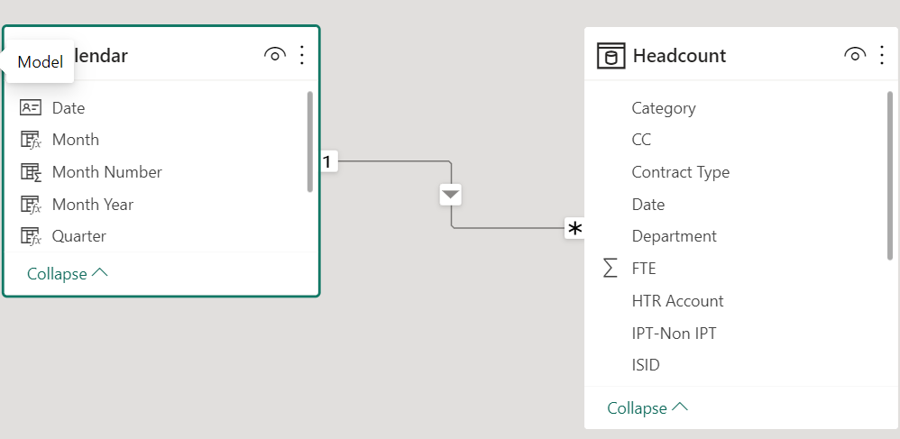 Prev Year FTE Number - Issue with DateAdd - Microsoft Fabric Community