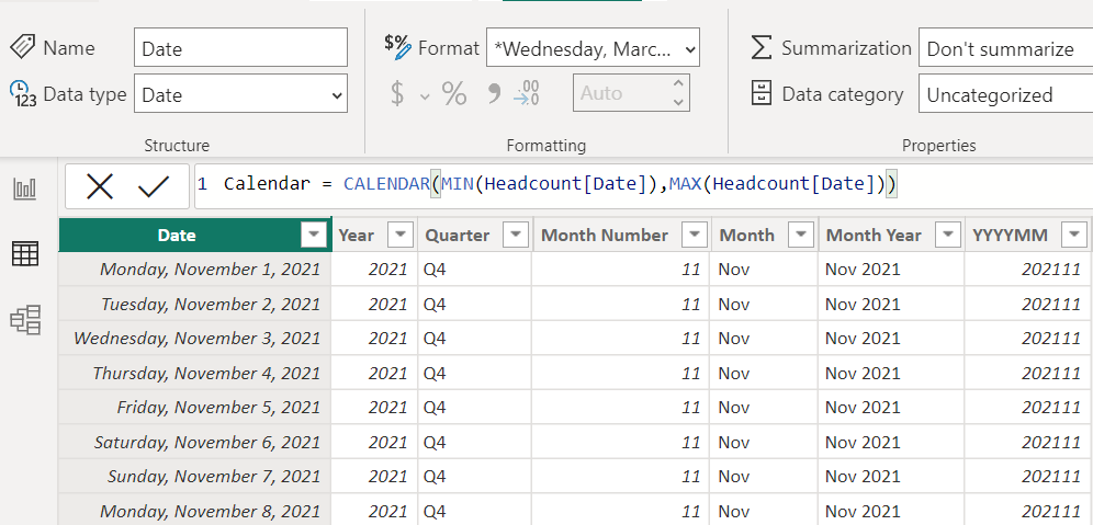 Prev Year FTE Number - Issue with DateAdd - Microsoft Fabric Community