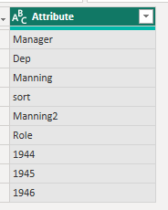 Compare two columns in different tables - Microsoft Fabric Community