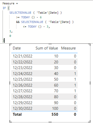 Solved: Filter between dates - Microsoft Fabric Community