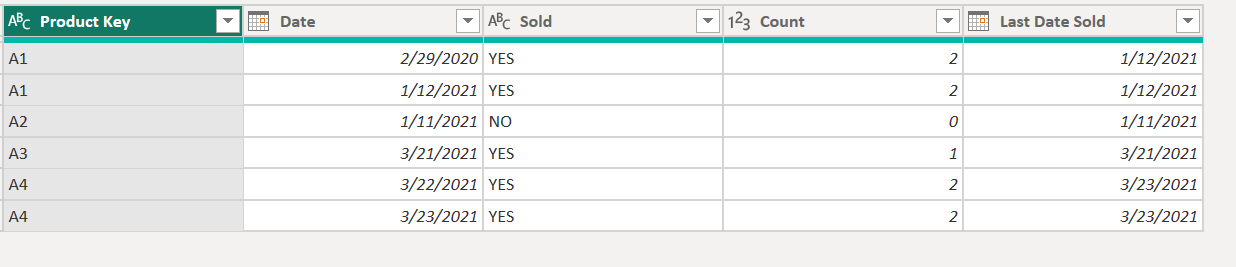 Solved: Power Query : customize column that count number o ...