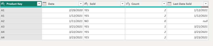 Solved: Power Query : customize column that count number o ...