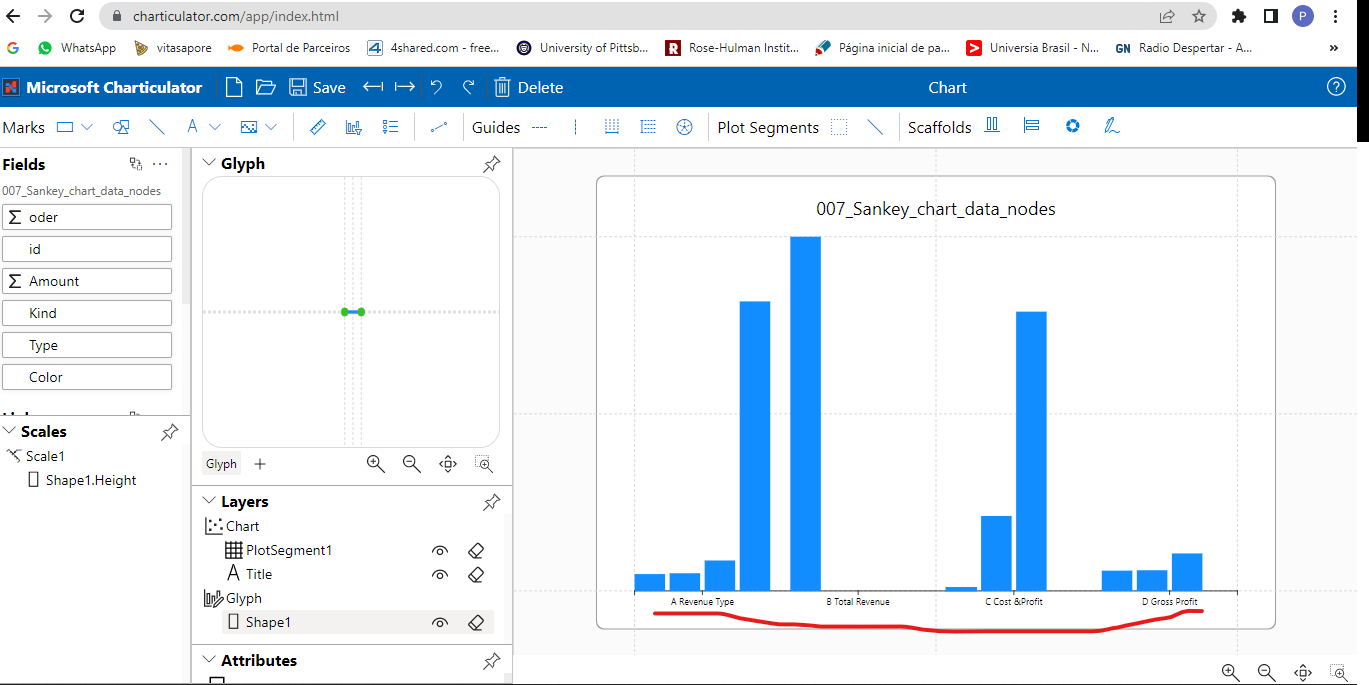 Charticulator_Sankey Chart - Microsoft Fabric Community