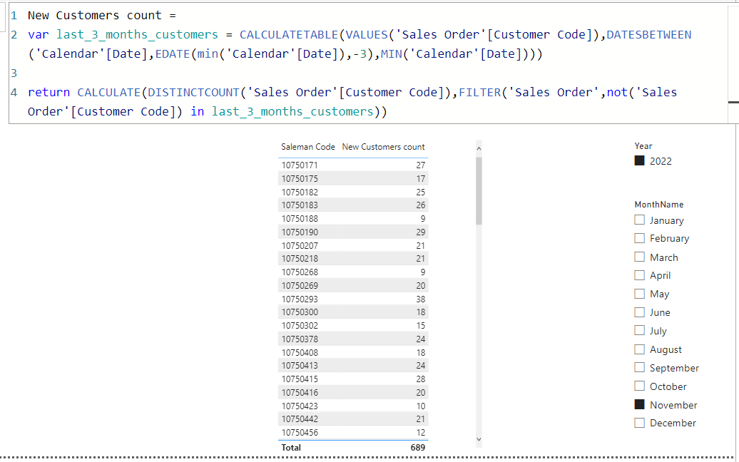 Count the Number of Customer Order in Current Mont... - Microsoft ...