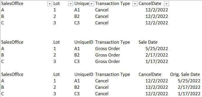 Solved Find Closest Date Before Transaction Date Based On Microsoft Fabric Community