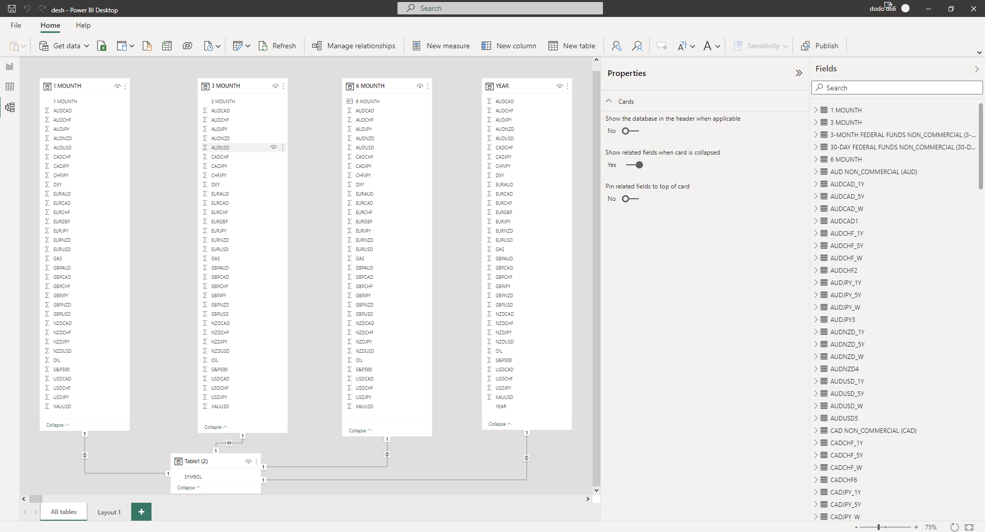 Solved: visuals - Microsoft Fabric Community